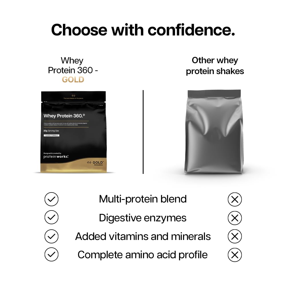 Protein Works Whey Protein 360 Gold — Chocolate Silk, 1.2kg