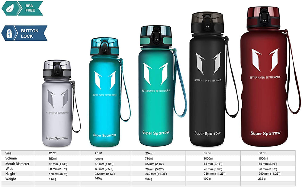Super Sparrow Tritan Sports Bottle 750ml