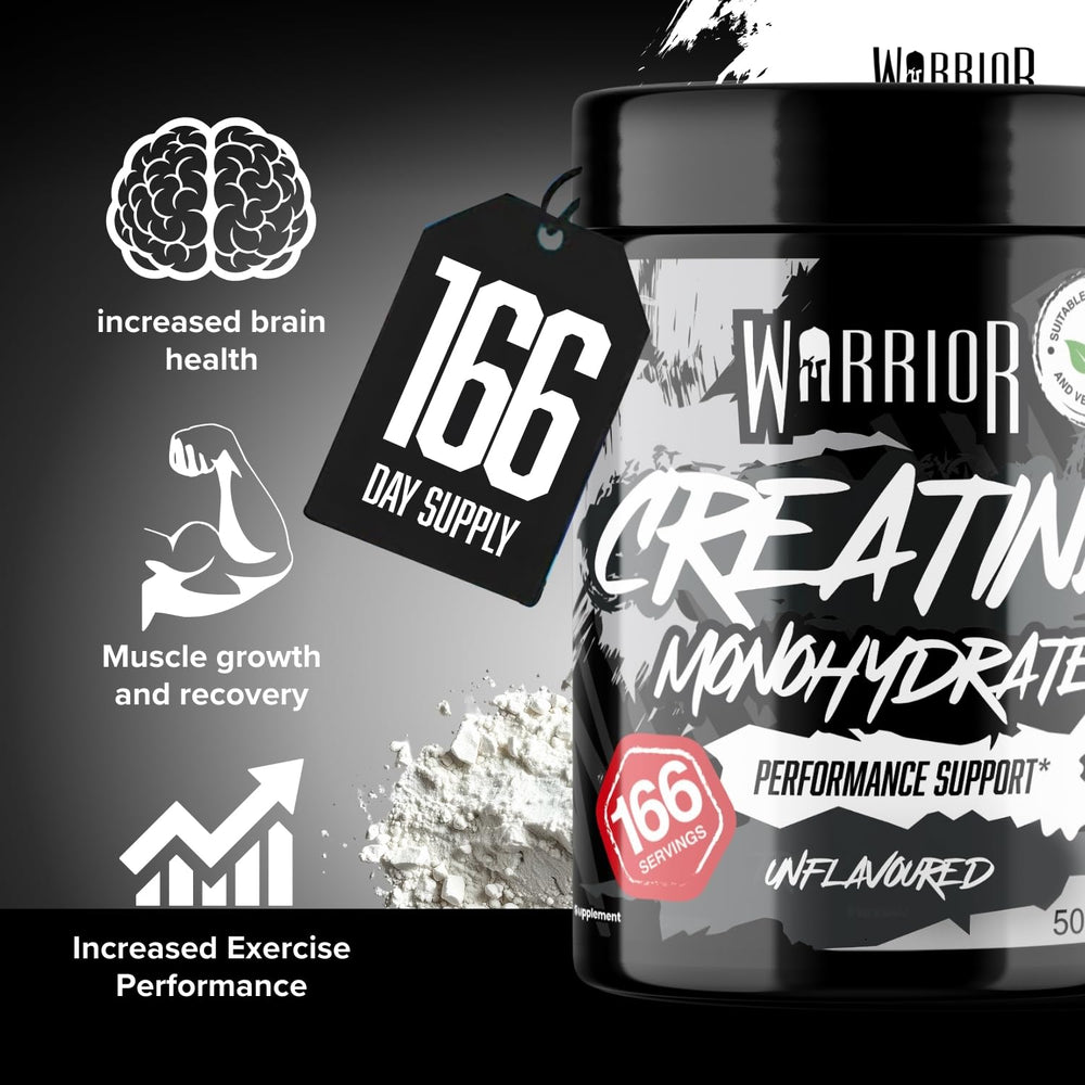 Warrior Creatine Monohydrate — Unflavoured, 500g
