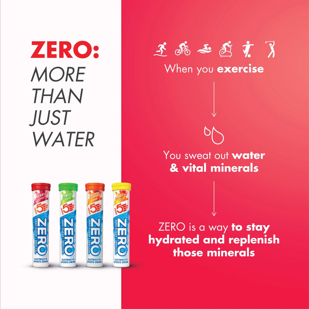HIGH5 ZERO Electrolyte Tablets — Berry