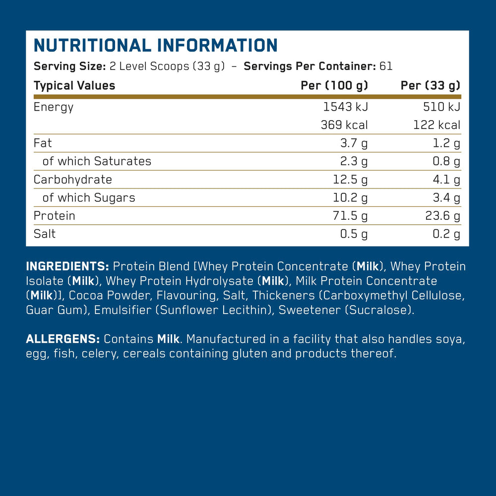 Applied Nutrition Critical Whey