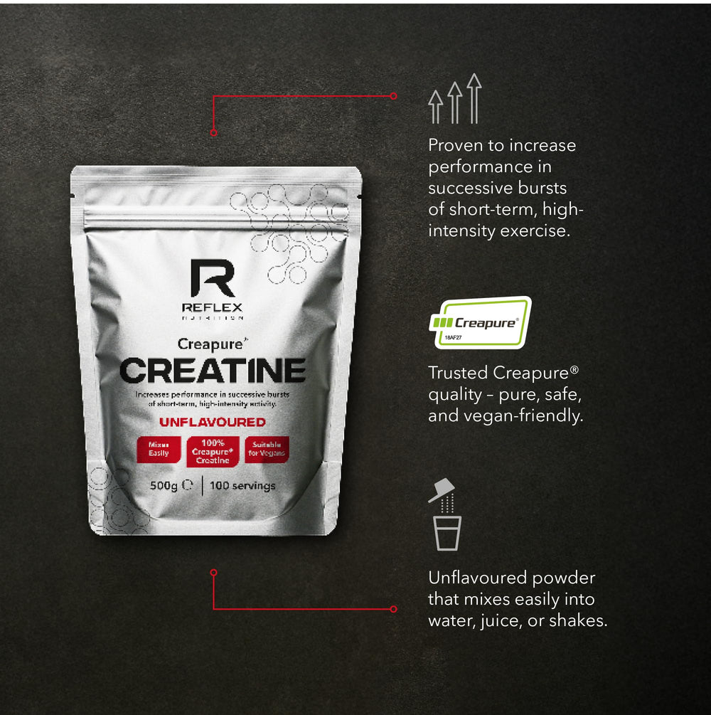 Reflex Nutrition Creapure Creatine — Unflavoured, 500g