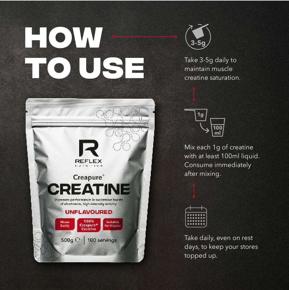 Reflex Nutrition Creapure Creatine — Unflavoured, 500g
