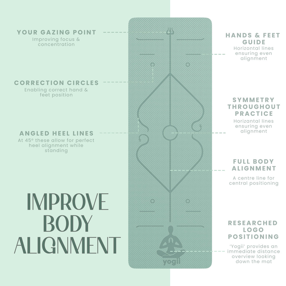 Yogii TPE Exercise Mat — 6mm
