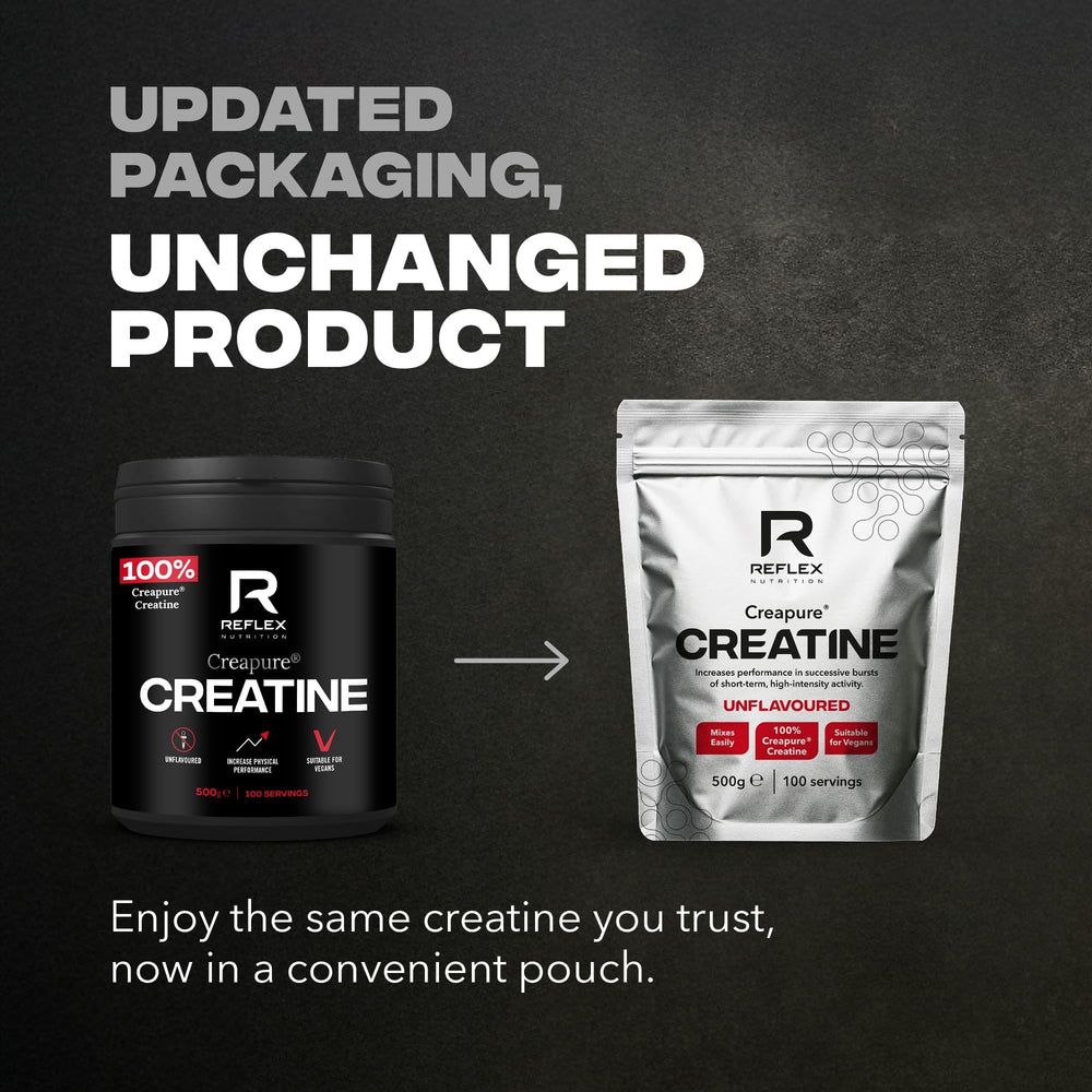 Reflex Nutrition Creapure Creatine — Unflavoured, 500g