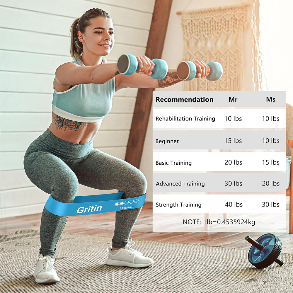 Gritin Resistance Bands — 5 Level Set